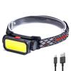 Powerful COB LED Headlamp USB Rechargeable 4 Modes Lighting Head Flashlight With 18650 Built in Battery Camping Fishing Lantern