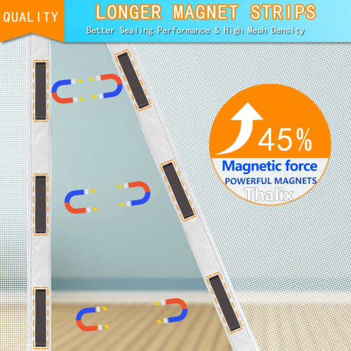 Thalix Entryway Screen Door, Latest Model with Magnetic Closure, 65x270 cm, Easy Installation with Storage Buckle, Quiet Operation, Automatic Closure,