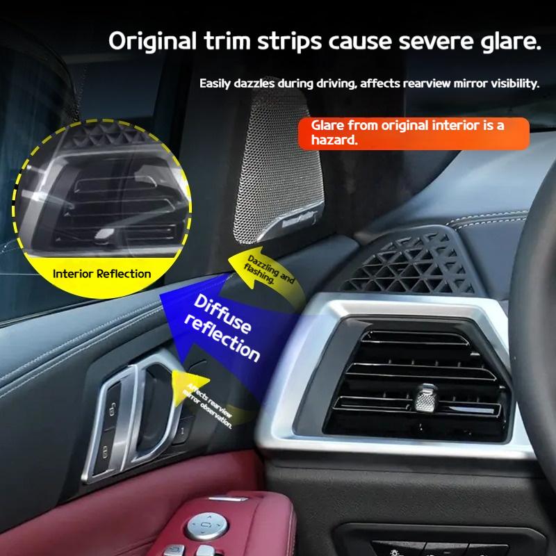 For BMW X5 X6 X7 G05 G06 G07 -2025 LHD Dashboard Air Conditioning Side Air Outlet Protective Covers Car Interior Accessories