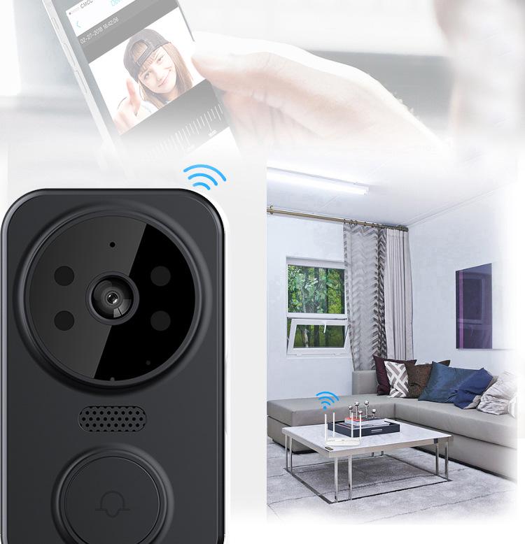 Low Power Wireless Smart Video Doorbell with WiFi and Visual Electronic Cat Eye