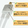 HORIC Antenna Splitter [Compatible with 4K/8K Broadcasting (3224MHz)/BS/CS/Terrestrial Digital/CATV] Integrated Cable 20cm White Screw-Type Connector