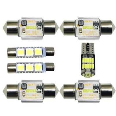 Εσωτερικός φωτισμός – Εσωτερικός φωτισμός