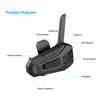 ULINKAL Motorcycle Helmet Headset Wireless Bluetooth Noise Reduction Intercom Y4PRO Automatic Answering with Antenna Radio