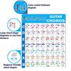 Printed Vinyl Paper Guitar Practice Chord Chart Coated Paper Chord Fingering Diagram  For Kids
