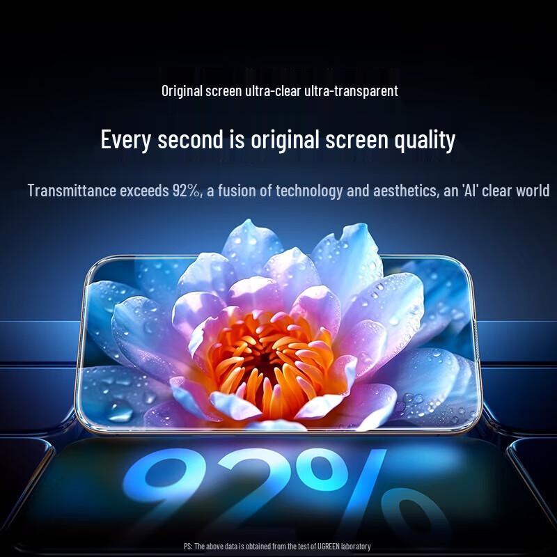 UGREEN Tempered Glass Screen Protector for iPhone 16 Pro Max