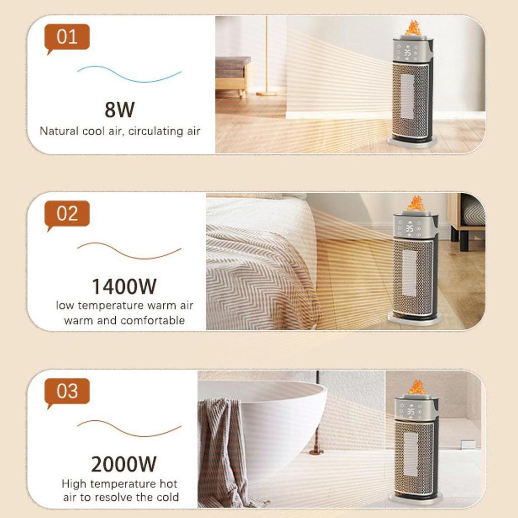 Space Heater with Remote Control Fast Heating Desk Heater Energy Saving Portable Heater for Winter Bathroom Office Home Kitchen