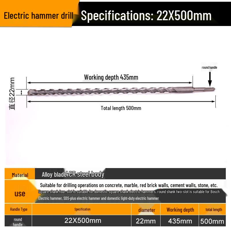 Blue Sheng High-Impact Hammer Drill Bit, Round/Square Shank for Concrete Wall Penetration, Electric Hammer, High Hardness