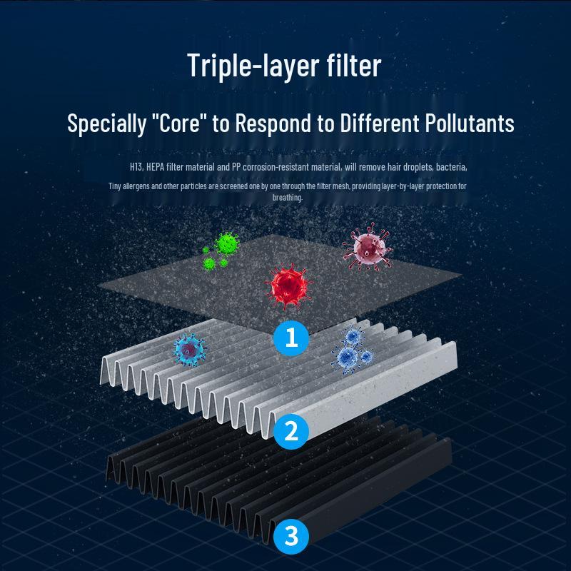 Compact Car Ion Air Purifier: Odor & Smoke Eliminator for Office or Desktop