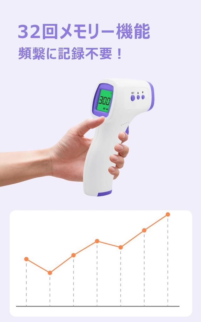 KIMOYO Non-Contact Electronic Thermometer, Infrared: 1-Second Measurement, 32 Records, Non-Contact Thermometer for Outdoor Use, KC007
