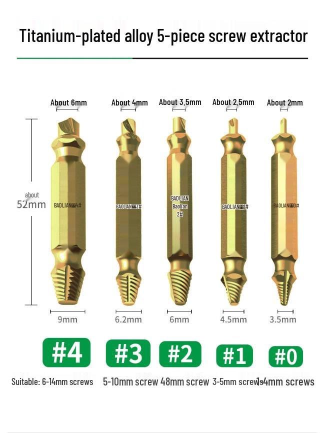 Rusty Screw & Wire Extractor - Reverse Thread Cone for Broken Head Removal