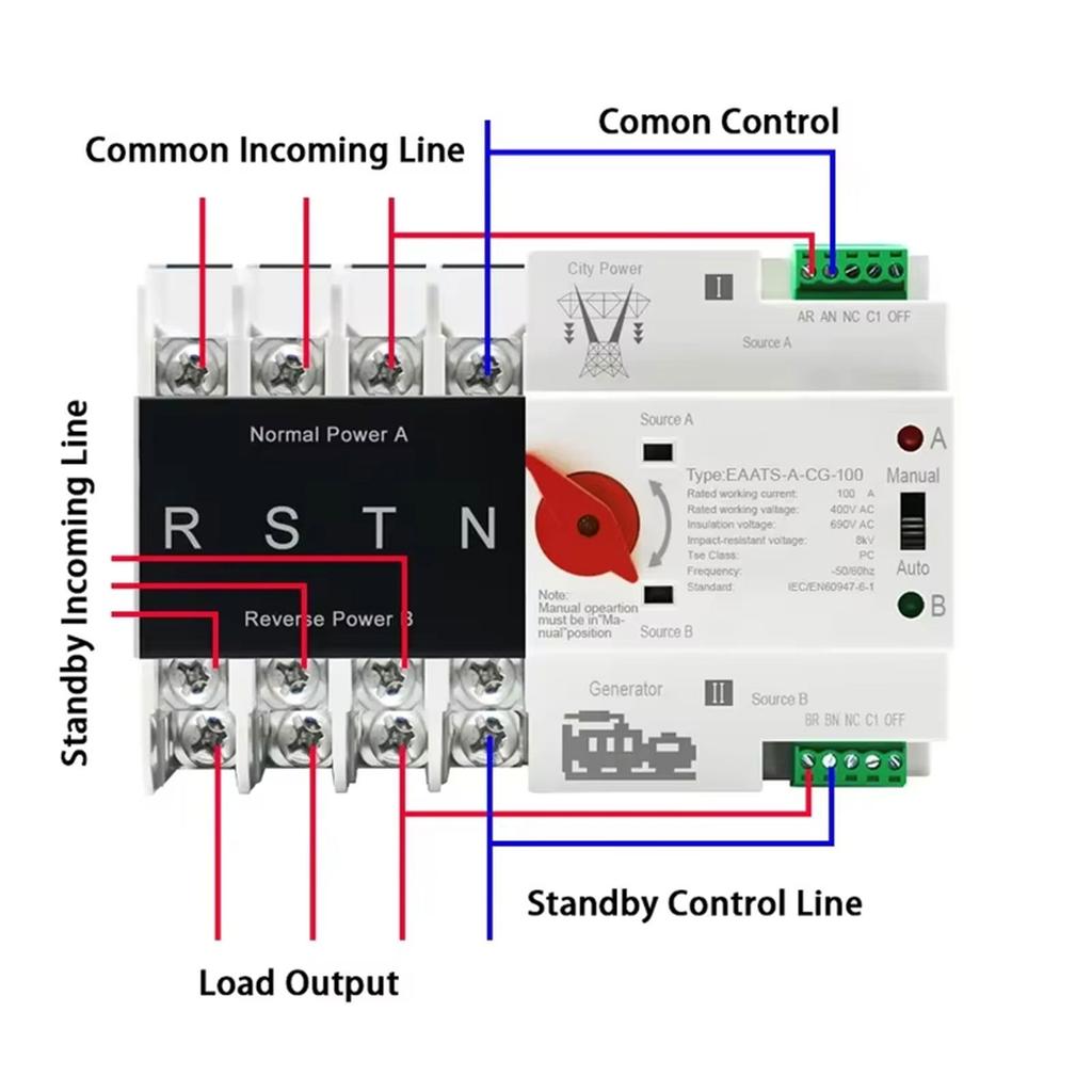 4P 100A Double Power Automatic Transfer Switches Din Rail Mounted Electrical Selector Switches for Inverter Generator