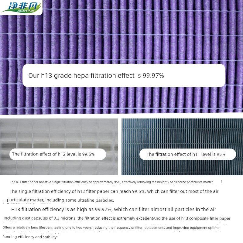 Compatible with Haier Air Purifier Filter Element Kj200F/Kj480F/Kj500F/Kj600F/Kj650/680F
