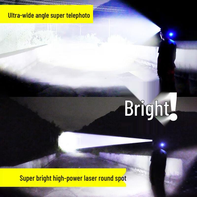 AUX Rechargeable High-Power Zoom Headlamp