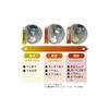 Holts Repair Supplies Compound Mini Set: Coarse-Fine-Extra Fine, 25g x 3 Bottles (Holts MH926)