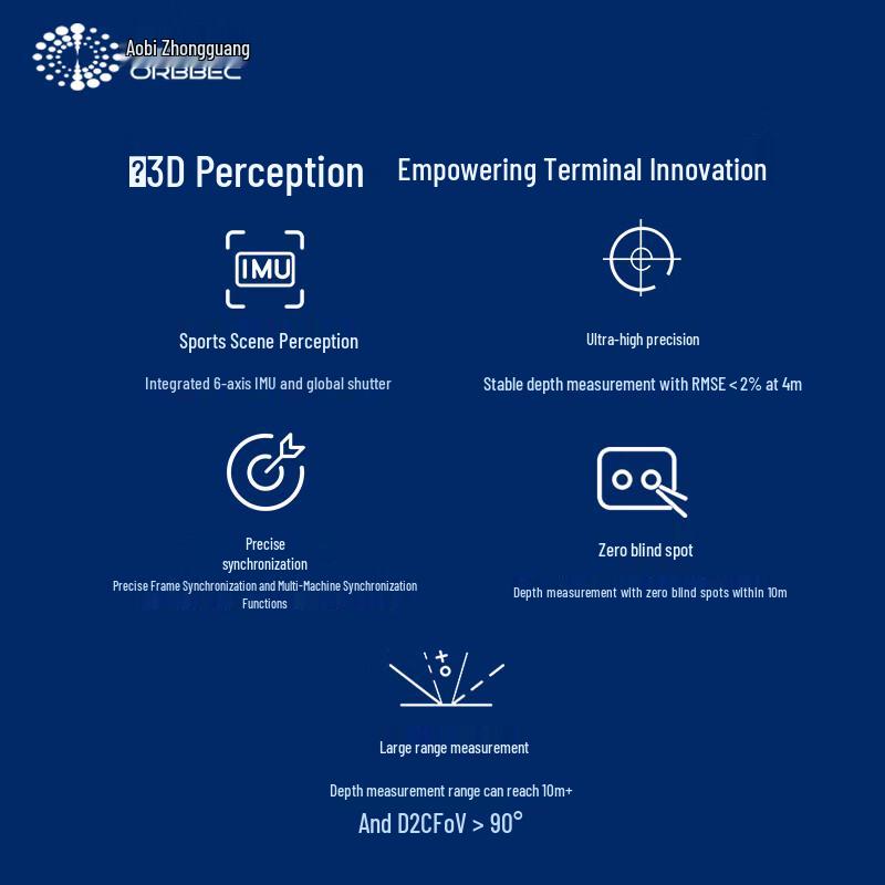 3D-камери глибини серії Gemini від ORBBEC