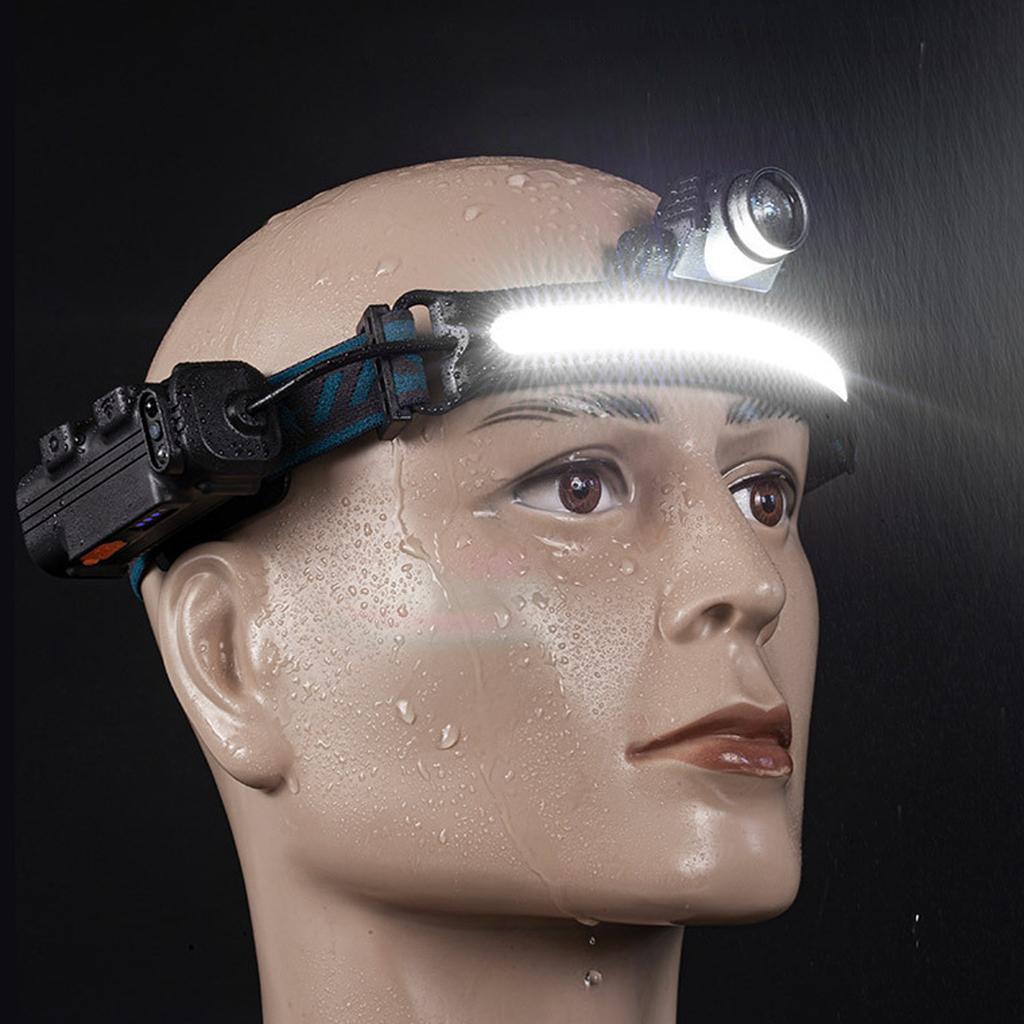 Satın alın Outdoor COB Floodlight Headlamp Type C Rechargeable LED