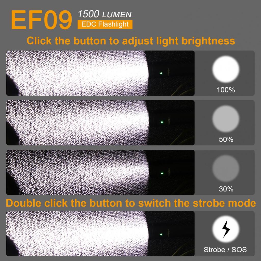 EF09 IP65 Rechargeable EDC Flashlight LED Torch Outdoor Light for Camping / Night Walk with Power Indicator