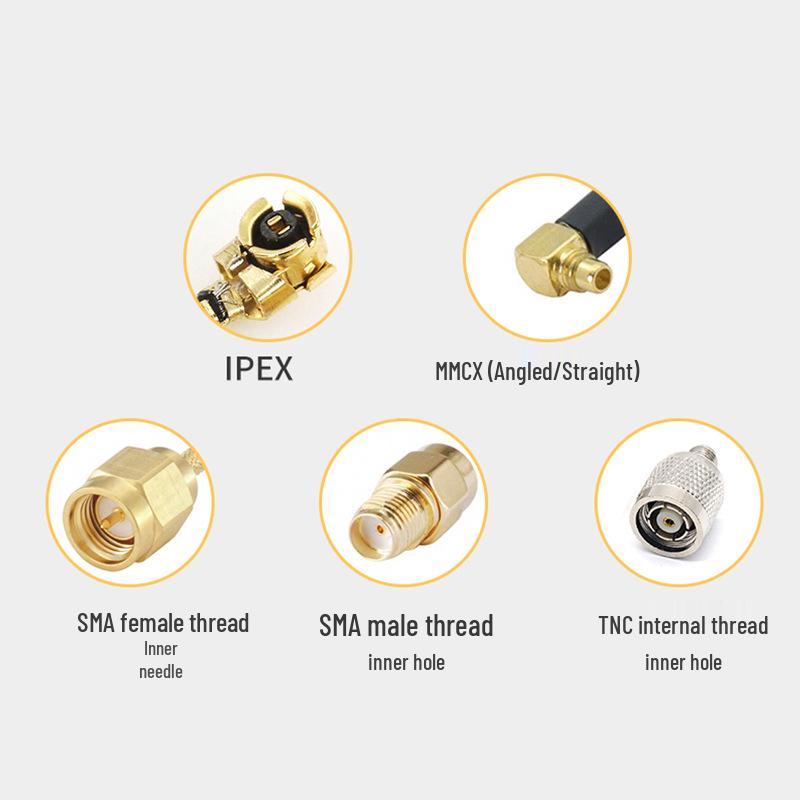 915MHz Dual-Feed RFID Ceramic Antenna, 3dBi UHF, SMA/IPEX/MMCX Connectors