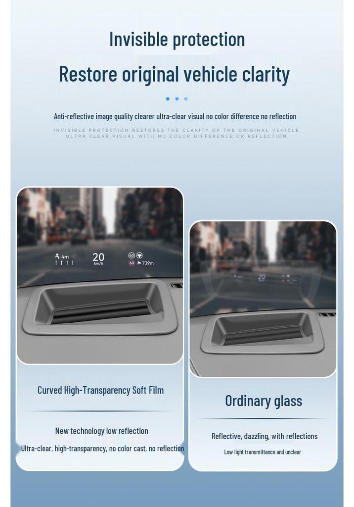New Fangchengbao 5 HUD Protective Dashboard Cover: Dust-Resistant Interior Accessory