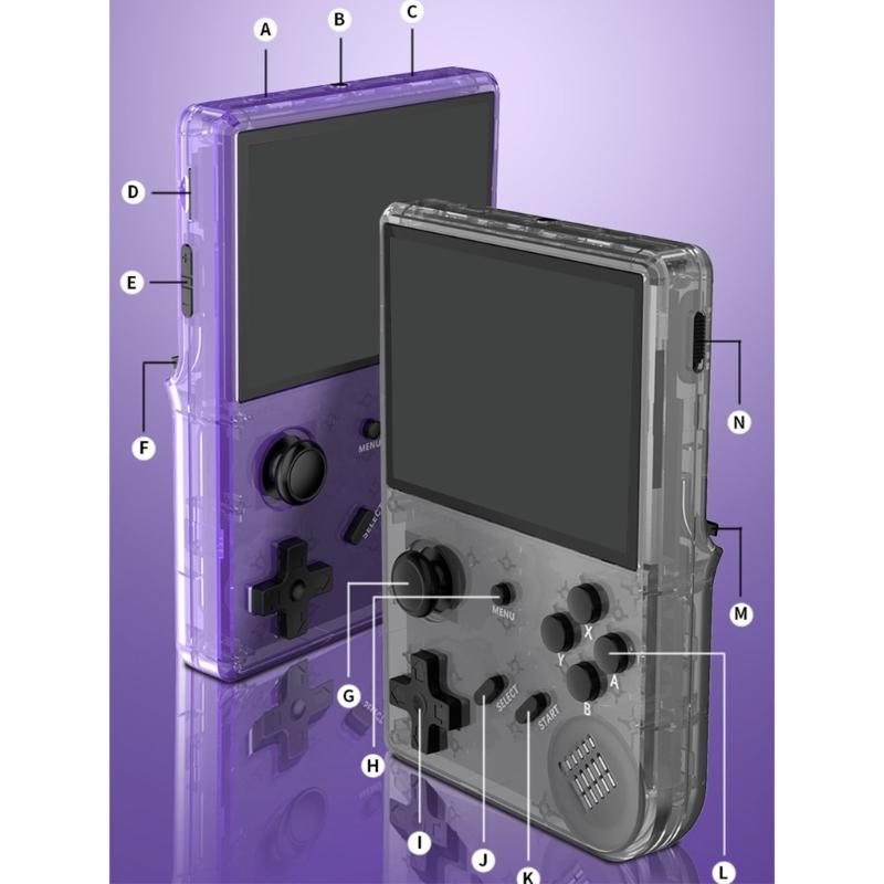 Fast Speed Handheld Game Console 64GB Memory 3.5'' Screen Display 2500mAh Battery Antislip Gaming Console