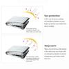 Emergency Thermal Poncho Blanket Lightweight Folding Water Resistant Windproof Sunshade First Aid Camping Mat Pad Cover
