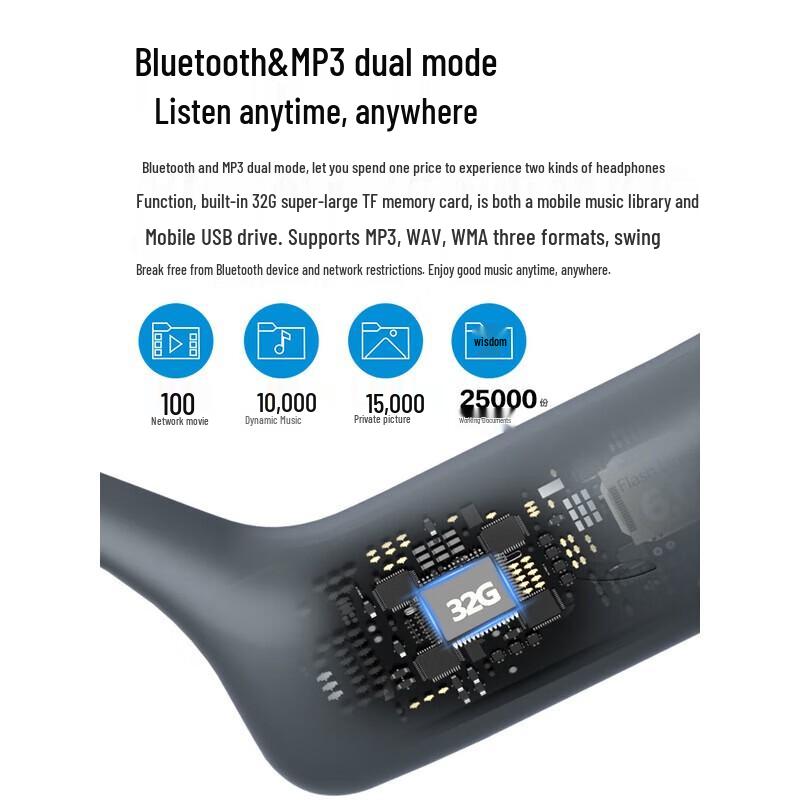 Newman Bone Conduction IPX8 Waterproof Sports Headphones