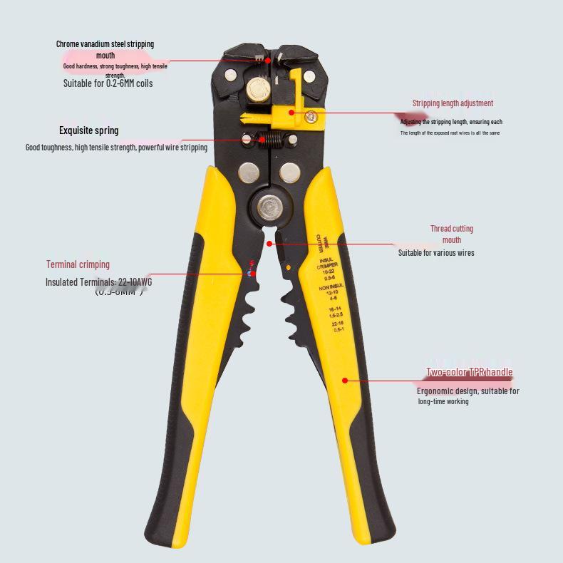 Automatic Multifunctional Wire Stripper, Cutter, and Crimper Pliers