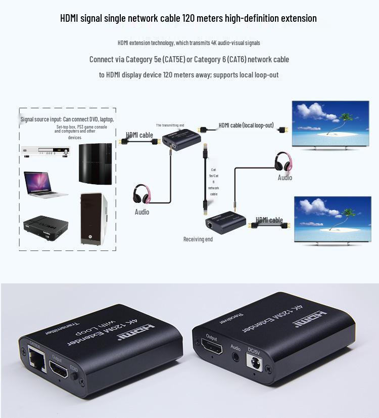 4K HDMI Extender Video Transmitter with Audio, 120m Range & Loop-out