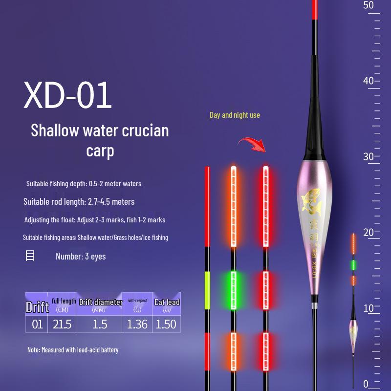 High Sensitivity Color-Changing Electronic Fishing Float for Day & Night Use