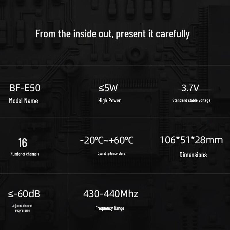 BAOFENG BF-E50 Upgraded 5W Walkie-Talkie (Pair) (CN version)