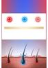 Dual Wavelength Red Light Therapy Hair Care Cap with 100 LED Beads