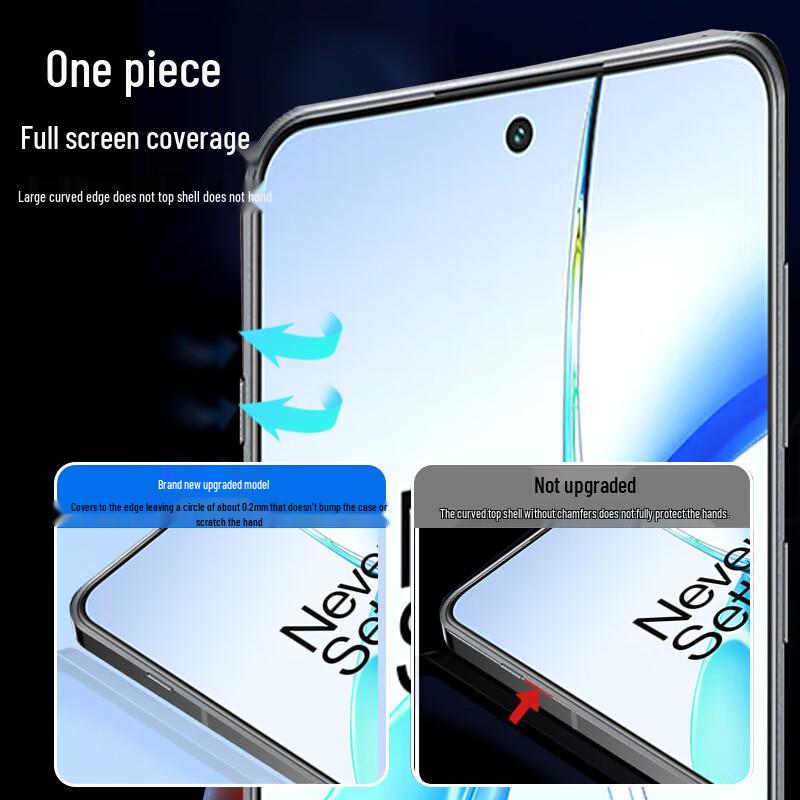 Smorss HD Tempered Glass Screen Protector for OnePlus Ace