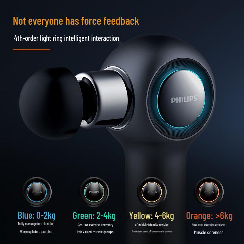 Philips PPM3201G Percussion Massager