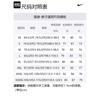 Nike X Stussy FW22 Sweatpants Unisex Pink DO5297-670
