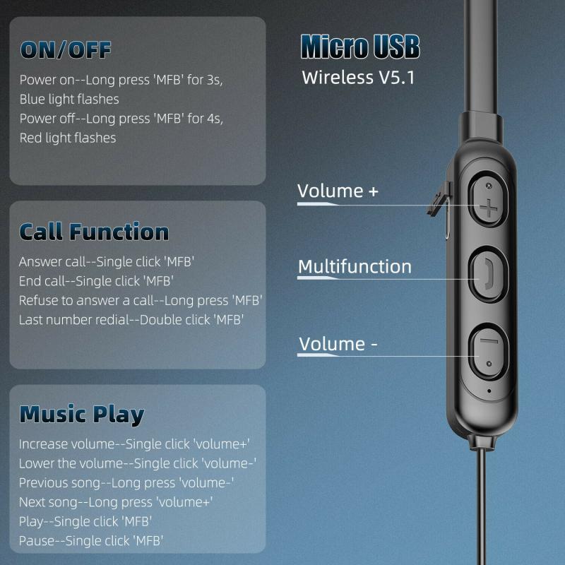 In-Ear Earphone Bluetooth 5.0 Sports Wireless Headphone Stereo Earpiece For IOS iPhone Xiaomi Huawei Samsung
