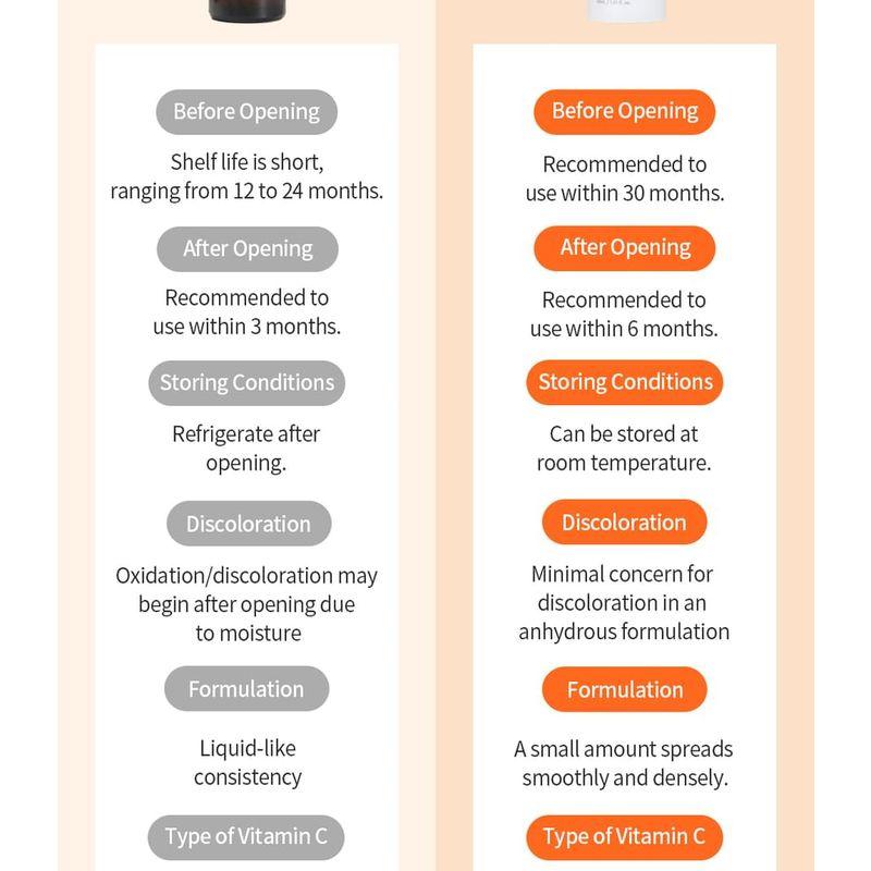 Benton Vitamin C Serum
