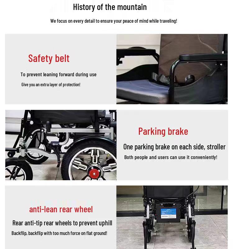 Automatic 24V Intelligent Foldable Electric Wheelchair for Disabled and Elderly Mobility