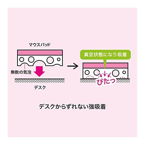 Sanwa Supply Mouse pad that stays in place (M size/W150 x D180mm) MPD-NS6BK-M