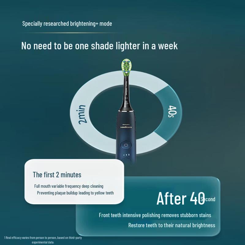 Philips Электрическая зубная щетка Sonicare DiamondClean серии 9000, вилка CN (адаптер в комплекте)