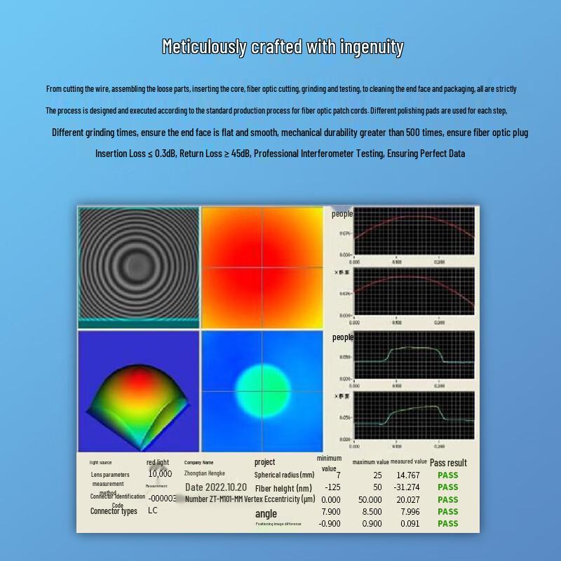 Zhongtianhengke OM2 Multimode Duplex 50/125 LSZH Fiber Optic Patch Cable