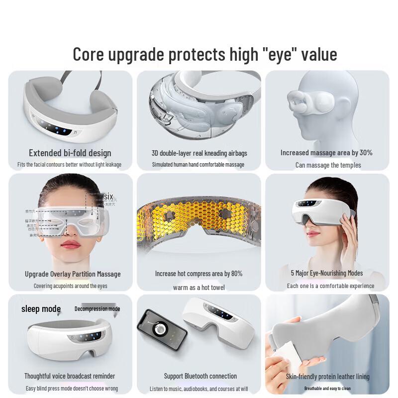 Desleep Smart Eye Massager