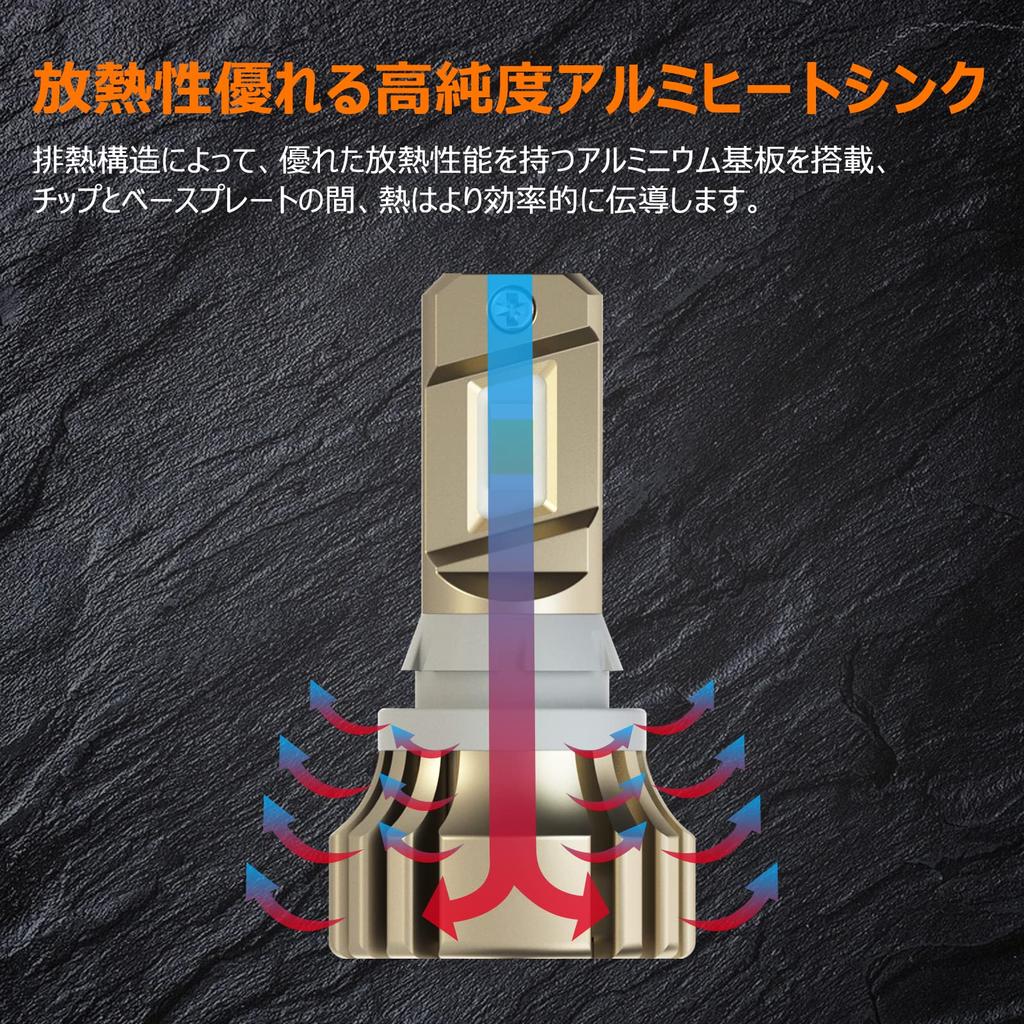 BLUESEATEC T16 LED Back Lamp, Explosive Light, 5,600 LM, White, 35 W, T15/T16 Hybrid