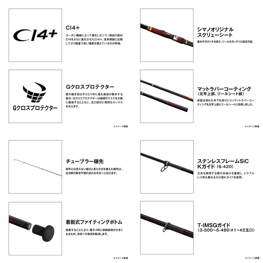 SHIMANO Iso Rod 25 Basis Big Game (SHIMANO) 3-500