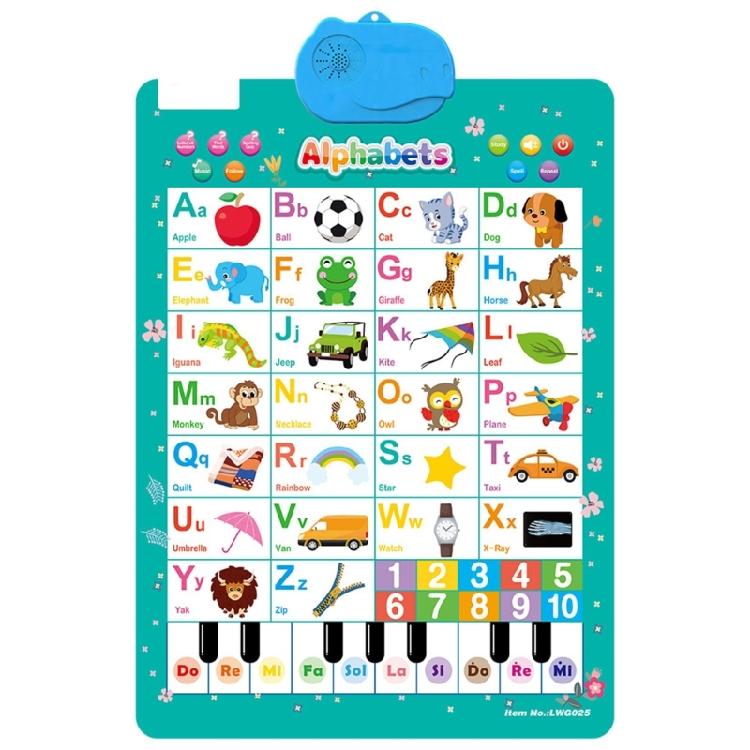Educational Talking Wall Chart for Kids Interactive Learning Tool for Toddler Preschool Sounding Cogntion Skill Poster