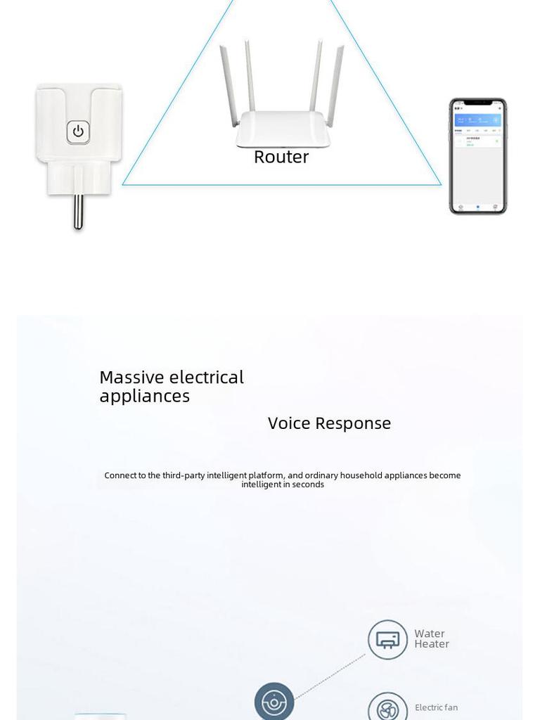 Tuya WiFi & Bluetooth Smart Socket with Alexa Voice Control & Mobile App Remote