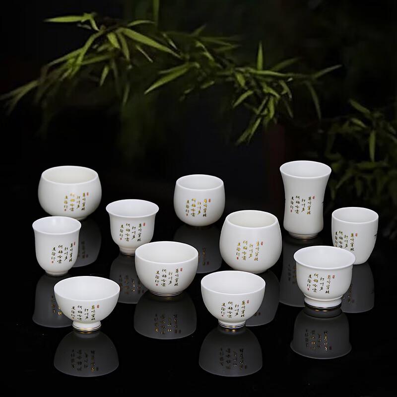 Mutton-Fat Jade White Porcelain Master Tea Cup