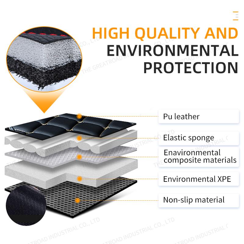 Car Floor Mats for Citroen C4 PICASSO FIVE SEAT 2014 2015 2016 2017 Auto Foot Pads Automobile