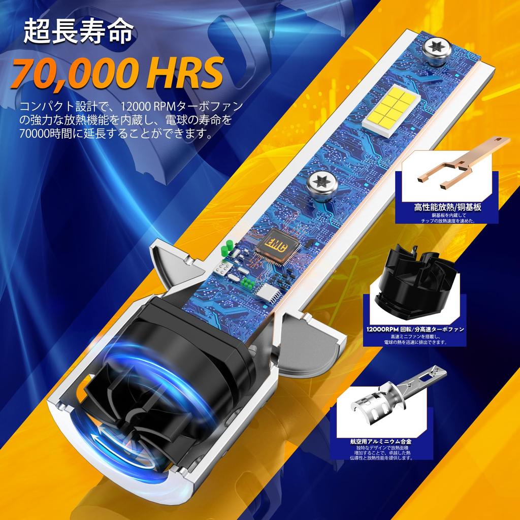 FREERAP H1 Headlight Led Explosive Light Vehicle Inspection Compatible H1
