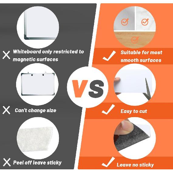 Dry Erase Labels Stickers 24 Pack 3x5 inch Reble Dry Erase Sticky Notes Mini Whiteboard Label Stickers Removable Reble Sticky Labels Dry Erase Post