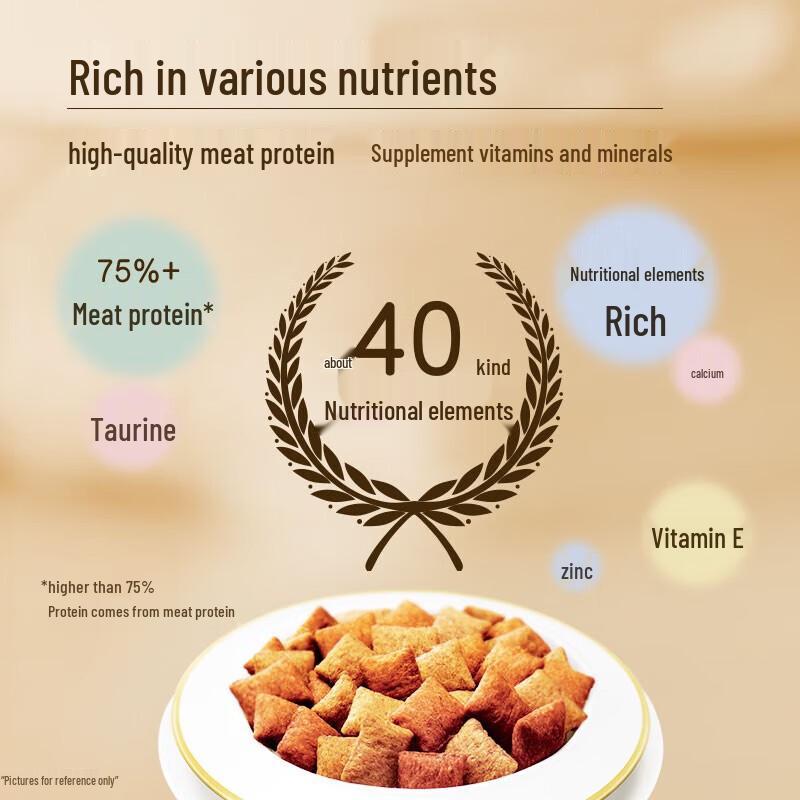 Sheba Crispy Molar Cat Treats